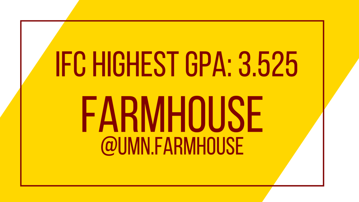 IFC Highest GPA: 3.525 (Farmhouse, @UMNFARMHOUSE)