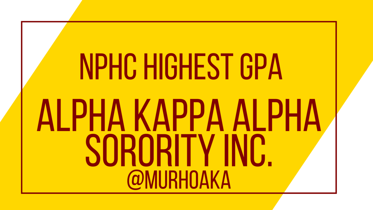 NPHC Highest GPA (opted not to report), Alpha Kappa Alpha Sorority Inc. (@MURHOAKA)